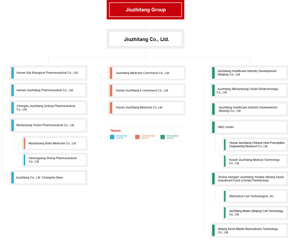 FUN88��������(�й���)�ٷ���վ